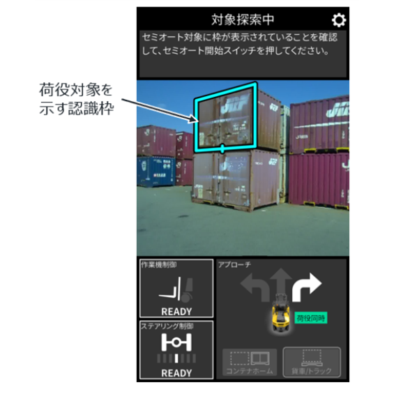 車内モニタ表示